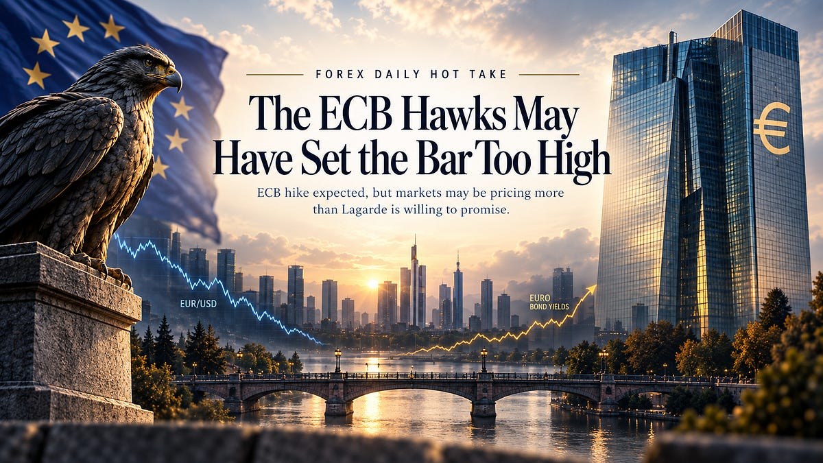 Forex Daily Hot Take: The ECB Hawks May Have Set the Bar Too High