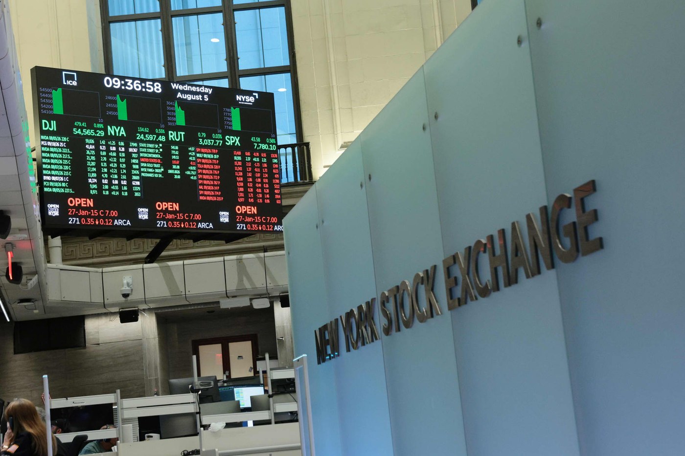 For retirees, staying in the stock market is critical. How much exposure is the make-or-break question